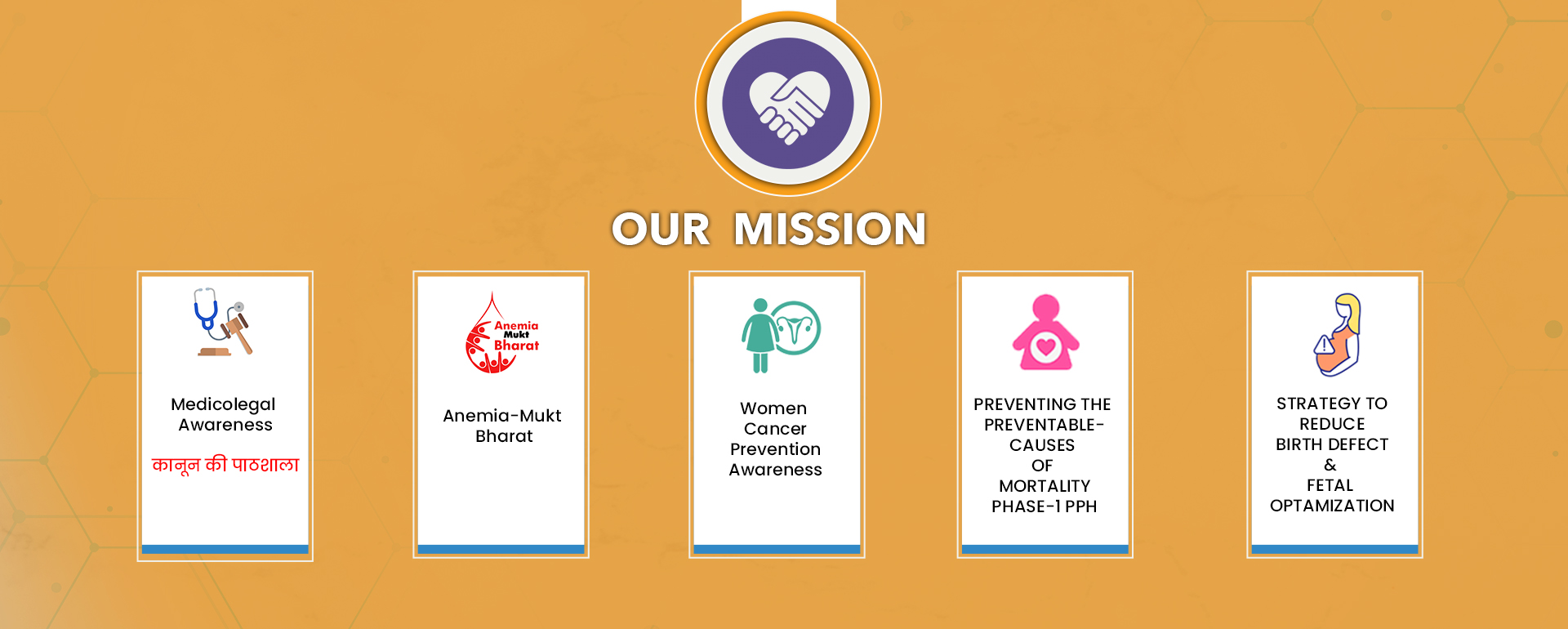 Preventing the Preventable Causes of Maternal Mortality Phase 1 PPH